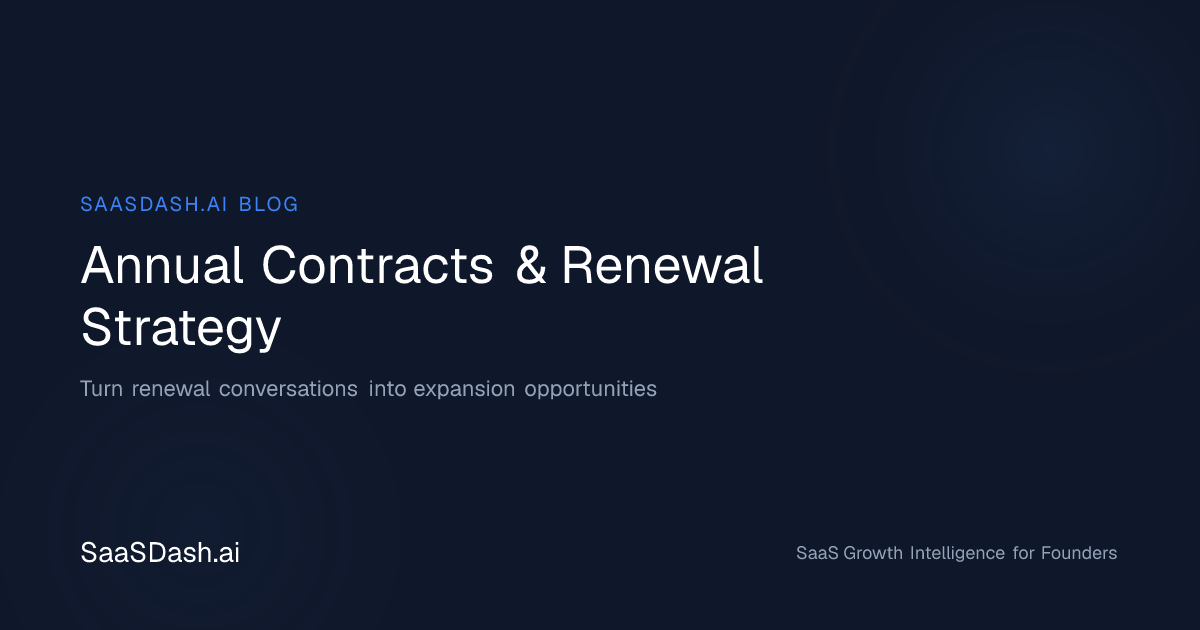 Annual Contracts and SaaS Renewal Strategy: How to Reduce Churn and ...