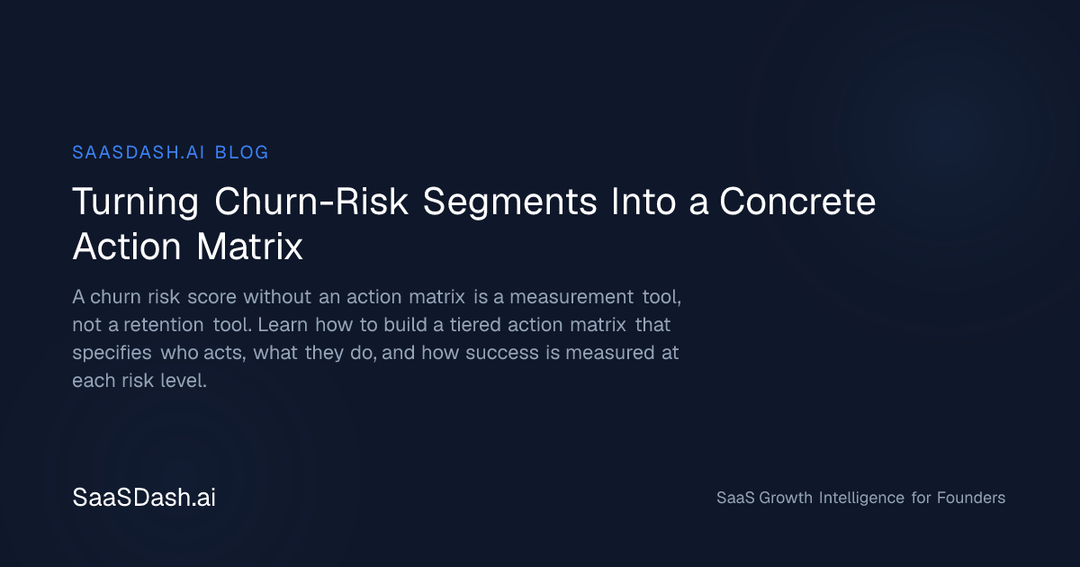 Comme Risk Segment Turning Churn-Risk Segments Into a Concrete Action Matrix — SaasDash.ai ...