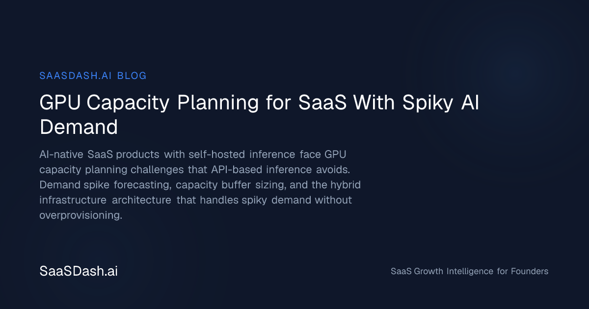 GPU Capacity Planning for SaaS With Spiky AI Demand — SaasDash.ai Blog