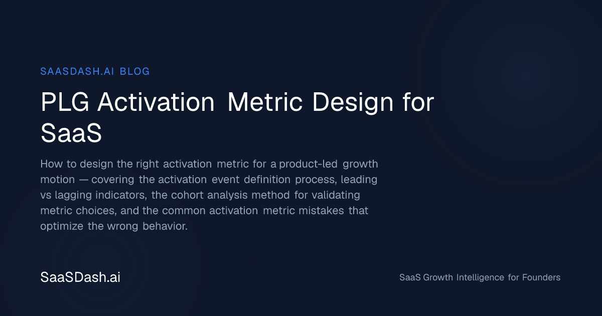 Designing the PLG Activation Metric: Templates & Examples — SaasDash.ai ...