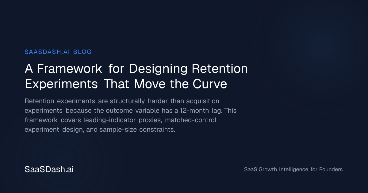 Retention Design Program A Framework for Designing Retention Experiments That Move the Curve ...