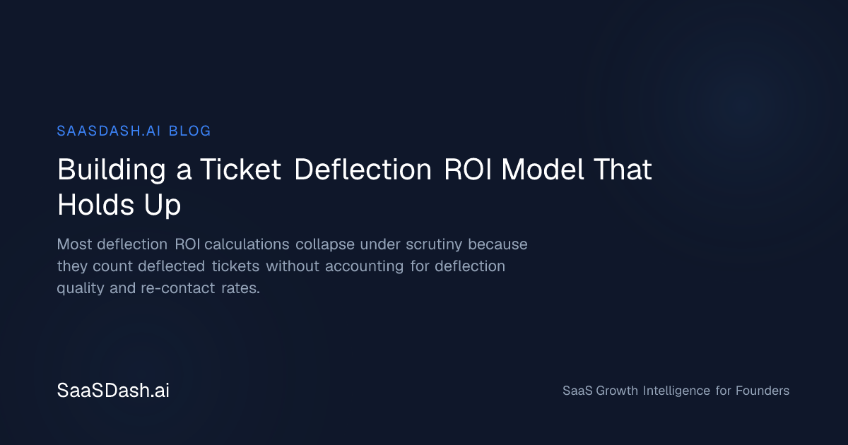 Building a Ticket Deflection ROI Model That Holds Up — SaasDash.ai Blog